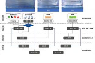 开云app全站官网入口截图3